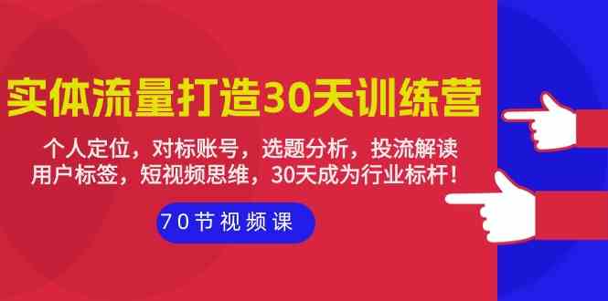 实体流量打造30天训练营:个人定位,对标账号,选题分析,投流解读(70节)-高华