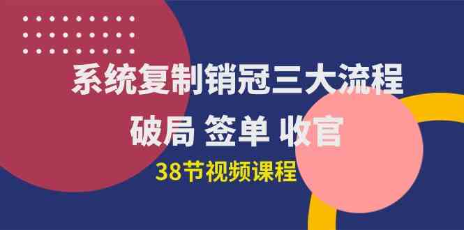 (10171期)系统复制 销冠三大流程,破局 签单 收官(38节视频课)-高华