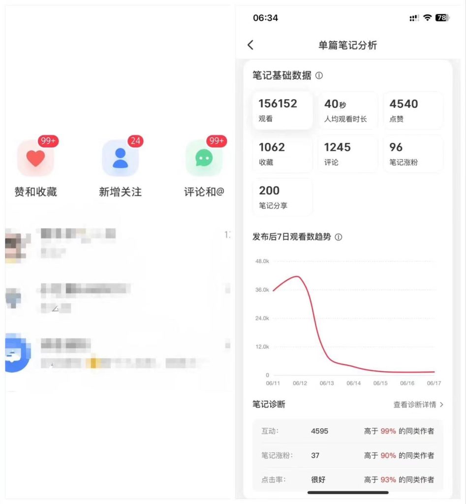 小红书一键克隆爆款笔记 效果拉满-高华